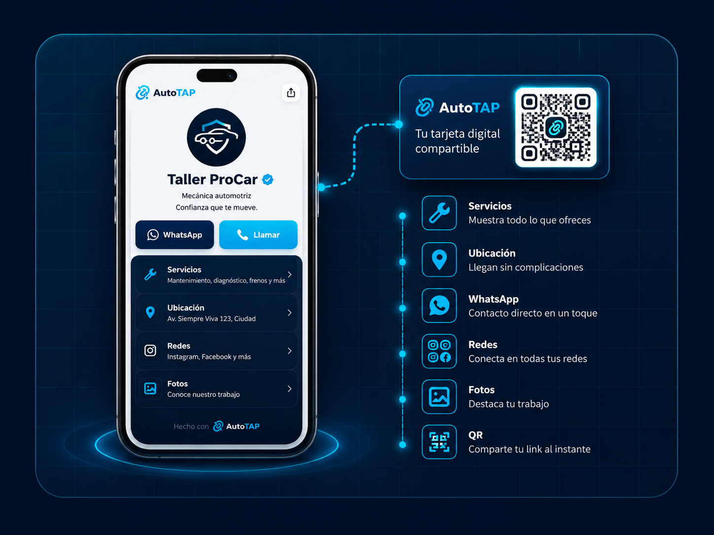 Visual de una ficha AutoTAP con QR, servicios y accesos directos